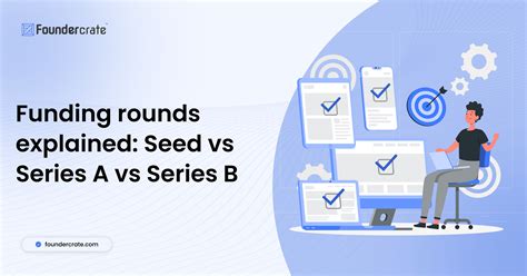 hanime funding rounds|Funding Rounds .